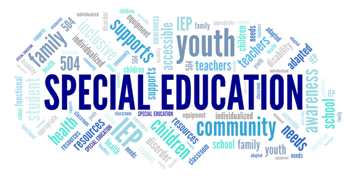 Special Education word cloud graphic. Words include special education, supports, children, youth, inclusive, awareness, community, family, teachers, IEP, resources, student, accessible, health, individualized, disability, needs, 504, disorder, adapted, equipment, school classroom, appropriate, functional.